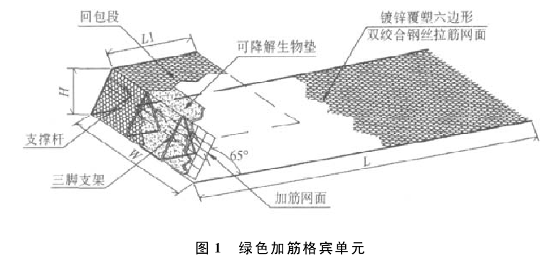 图1 绿色加筋格宾单元